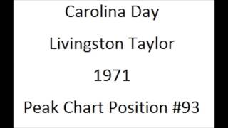 Livingston Taylor   Carolina Day