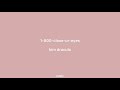 1-800-close-ur-eyes by kim dracula lyrics