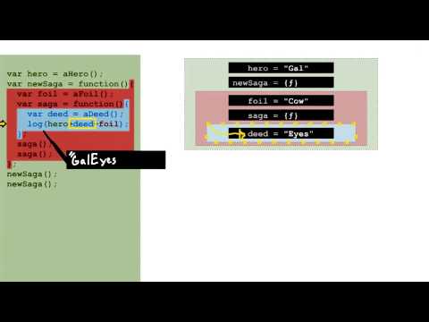 欢迎学习前端开发进阶课程！