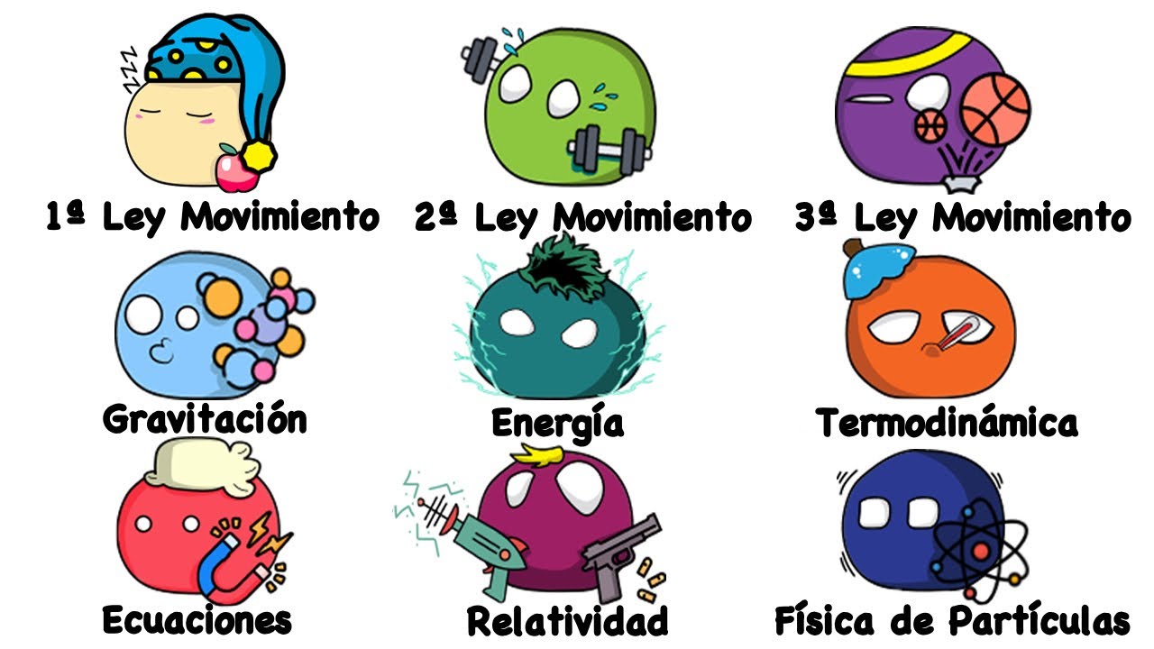 Todas Las Leyes Fundamentales De La Física en 12 Minutos