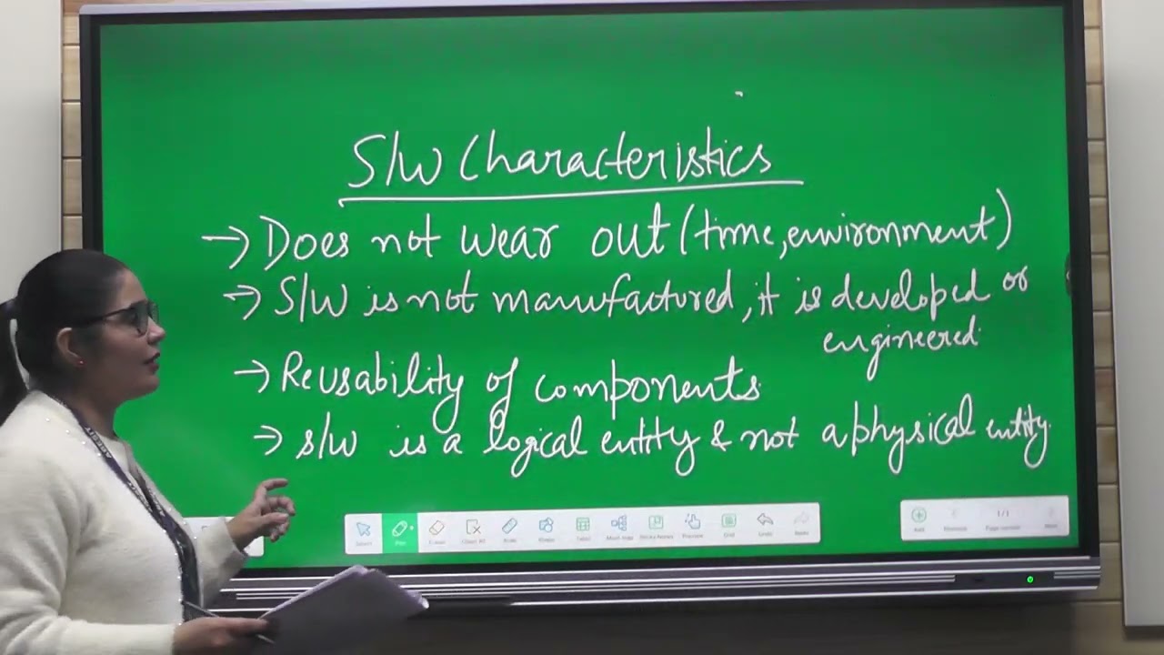 Introduction to Software & Software Engineering | ABESIT