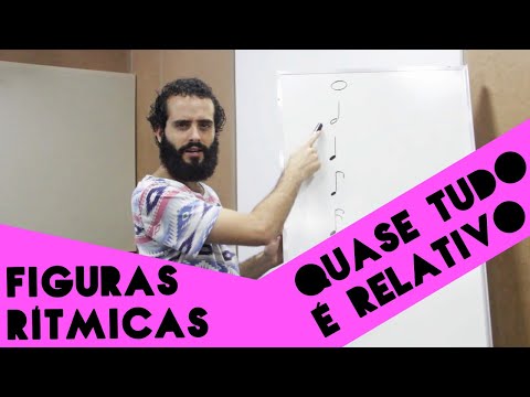 Teoria Musical: Figuras Rítmicas (Quase tudo é relativo!)