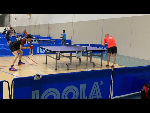 2021 Edgeball Chicago International Open Highlights - The Great Readjustment (687 USATT)