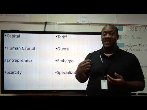 Economics Vocabulary