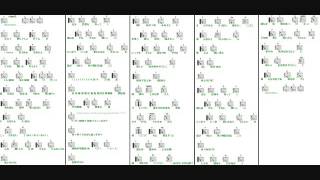 Irotoridori - Yuzu [guitar cover+chords]