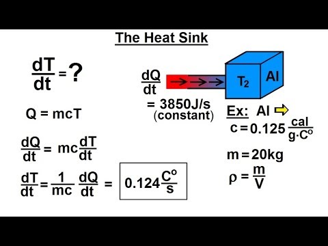 Physics 24 1 Variable Heat Transfer 1 of 25 Changing Sink Temperature