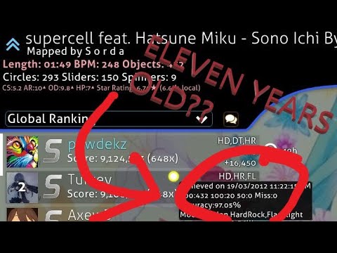 YouTube Thumbnail