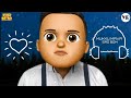 Funmoji Mukku Mava Sad Bgm Sadbgm Funmoji Mca Yuvarajkaturi