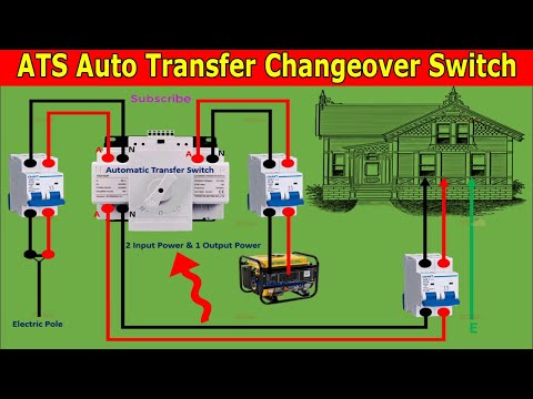 ATS Automatic Transfer Changeover Switch Tomzn | Generator Automatic Changeover Transfer Switch