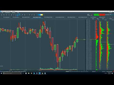 2018-02-02 Bookmap Platform Details - Fri