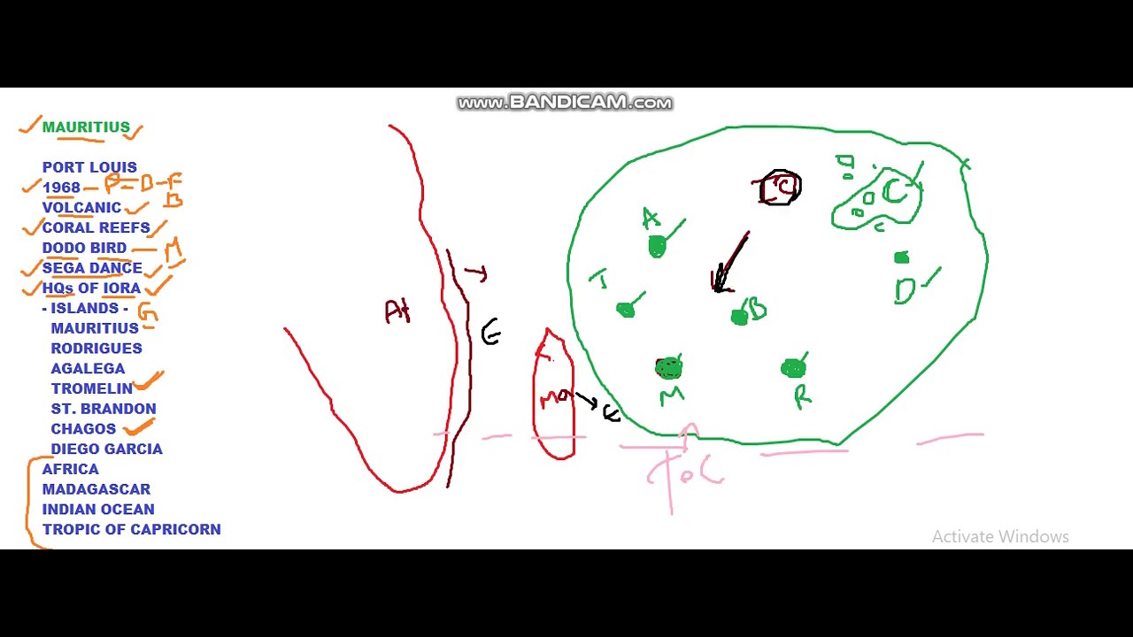 MAURITIUS LOCATION - GK MAPS (VIDEO 5)