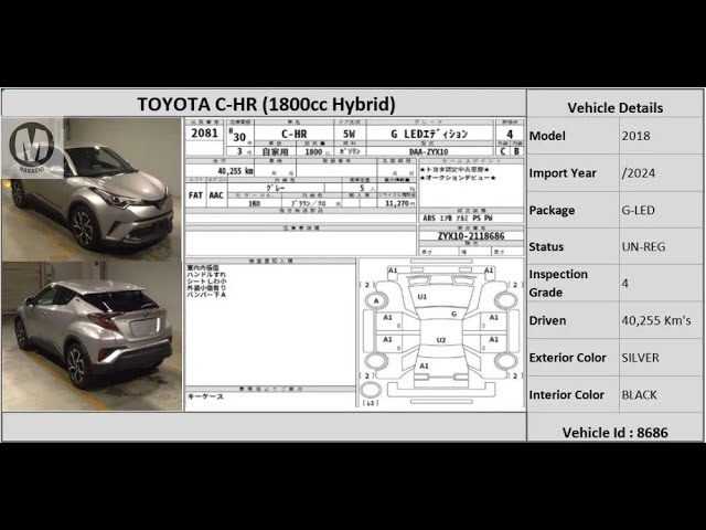 Toyota C-HR 2018 Video