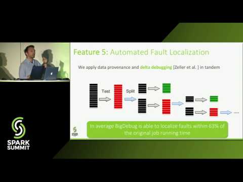 Debugging Big Data Analytics in Apache Spark with BigDebug Matteo Interlandi and Muhammad Ali Gulzar