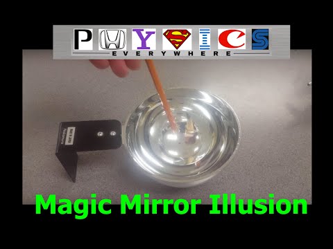 Magic Illusion: Convex Mirror Optical Illusion