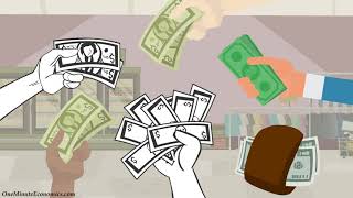 Three Types of Money in One Minute: Commodity Money, Representative Money and Fiat Money*/Currency