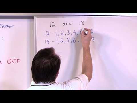 Finding the Greatest Common Factor