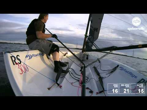 Testing RS300 - Rod & Nathan