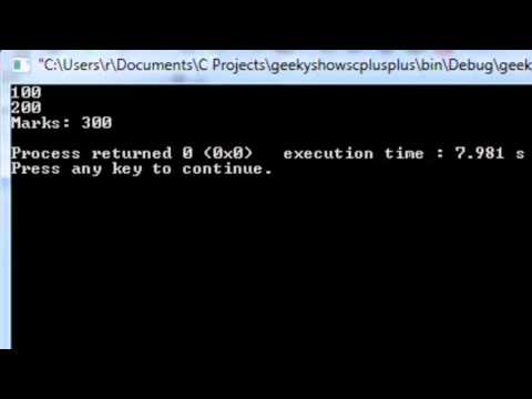 1 Introduction to C Hindi