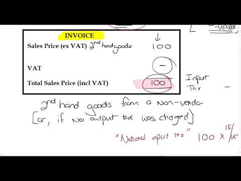VAT: Part 1.9 - Input tax incl 2nd hand goods