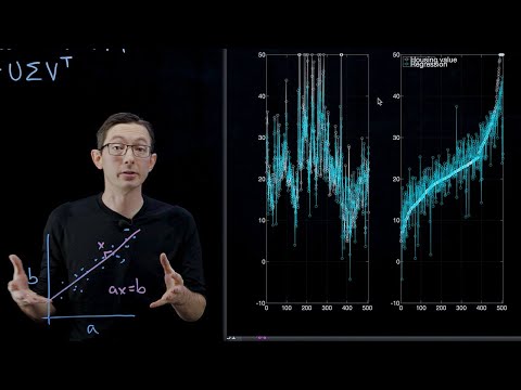 Linear Regression 2 Matlab