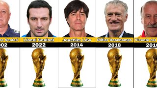 FIFA World Cup Winners Coaches