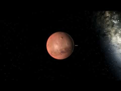 Universe Sandbox Mars vs Phobos And Deimos