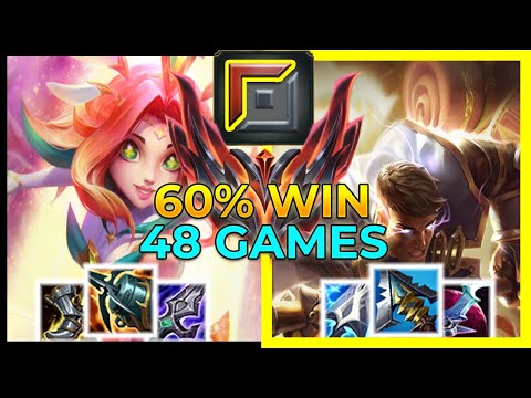 【 60 % Win Jayce 】vs Neeko - TOP - GRANDMASTER - League of Legends Elite Gameplay