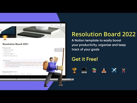Resolution Board | Notion Template | Prototion