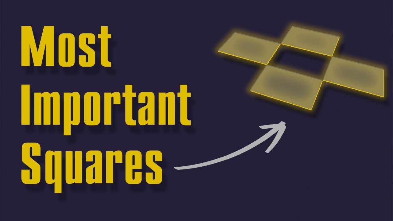 Unlock the Important Squares - Positional Chess Lesson