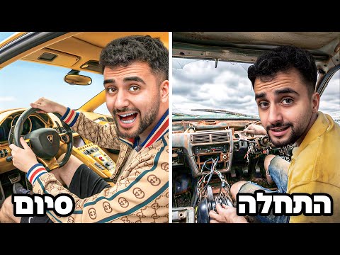 הסרטון נגמר כשאני קונה את רכב החלומות שלי