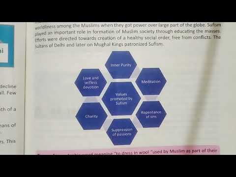 class 7 history unit 4 "Muslims in South Asia" page  76-78 NBF |Study with Afshan|