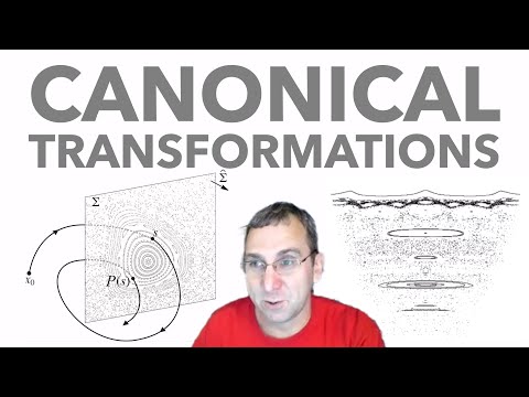 Canonical Transformations | Hamiltonian Changes of Variables | Symplectomorphisms | Lecture 5