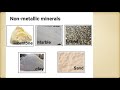 Soil And Mineral Resources Of India Part 4