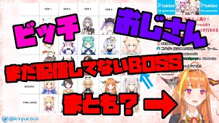 【桐生ココ / reddit民】ホロライブ 大集合memes