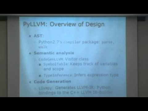 PyLLVM: A compiler from Python to LLVM-IR