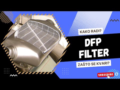 DPF Filter - 6 Najčešćih simptoma + Uzroci kvara & Kako Popraviti