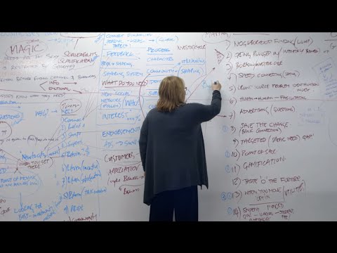 Ilene Fischer & Associates video.