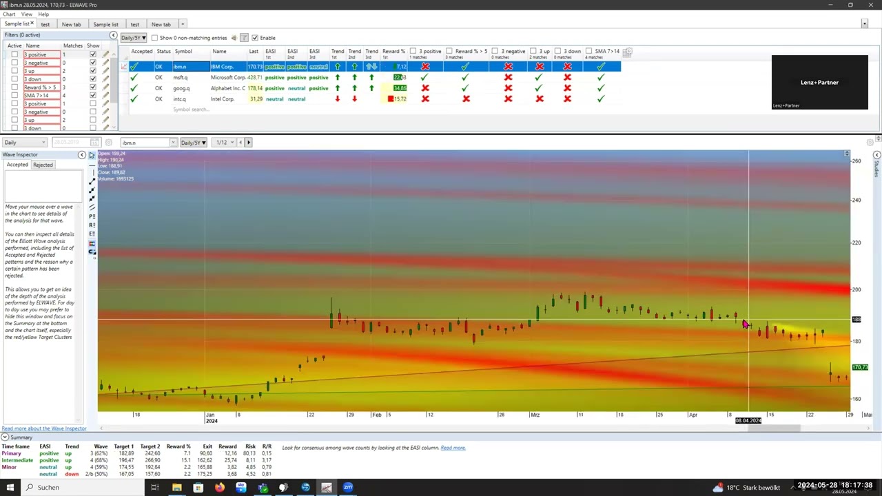 Video: TAI-PAN Datenfeed mit ELWAVE Pro verbinden