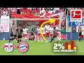 Top 10 Most Unexpected Goals I RB Leipzig vs FC Bayern München I Lewandowski, Poulsen, Müller & More