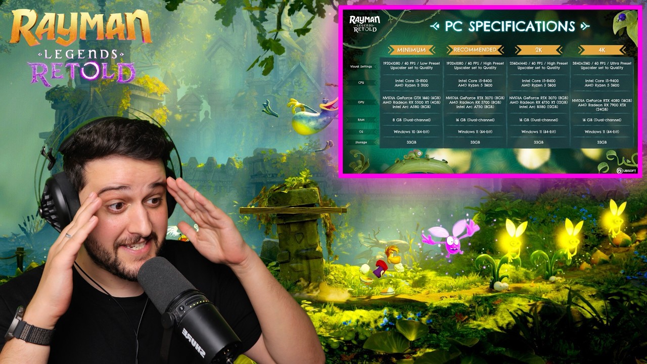 Rayman Legends Retold PC Requirements - I'm Sorry, WHAT?