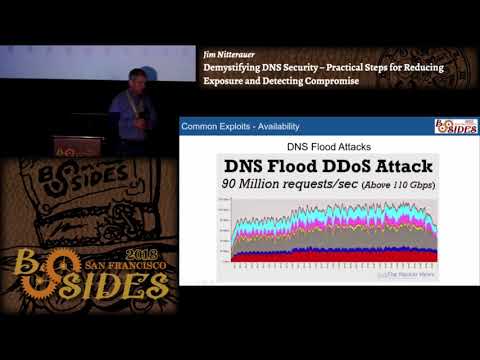 BSidesSF 2018 - Practical Steps for Reducing Exposure and Detecting Compromise (Jim Nitterauer)