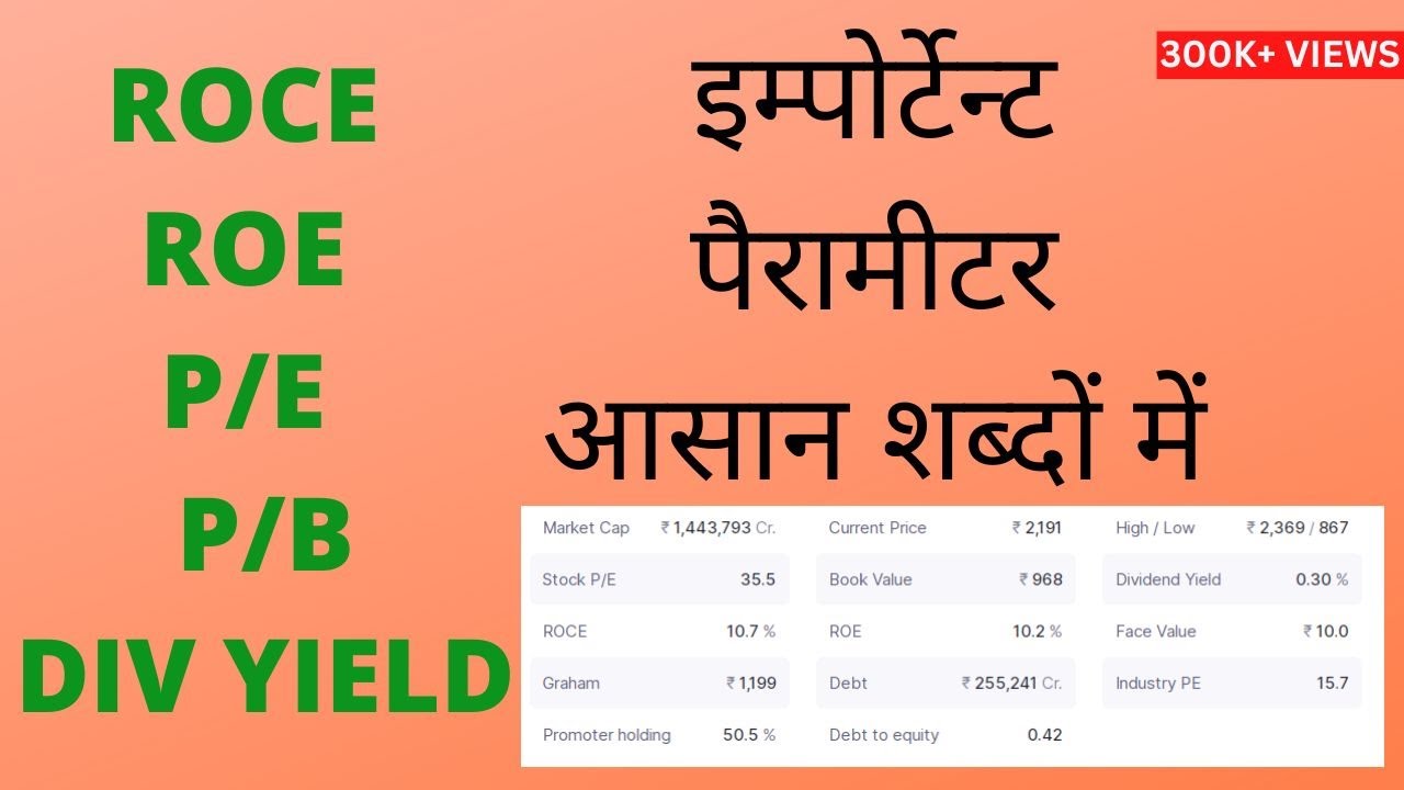 P/E , EPS , ROCE , ROE , PB , MARKETCAP , DIVIDEND YIELD EXPLAINATION
