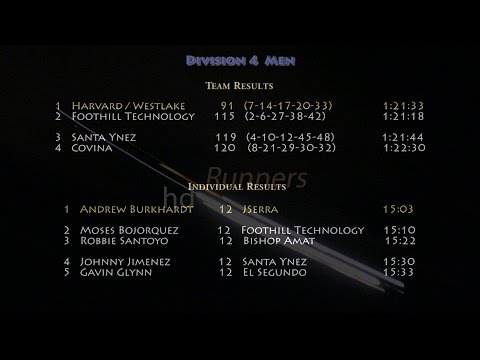 2015 XC - CIF-ss Cross Country Finals - D-4 Men (Race 4)