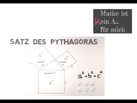 Einfach erklärt: Der Satz des Pythagoras