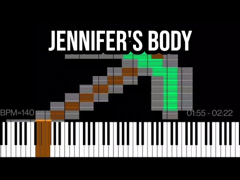 Unbelievable! Fantacoil's Dark MIDI in Jennifer's Body
