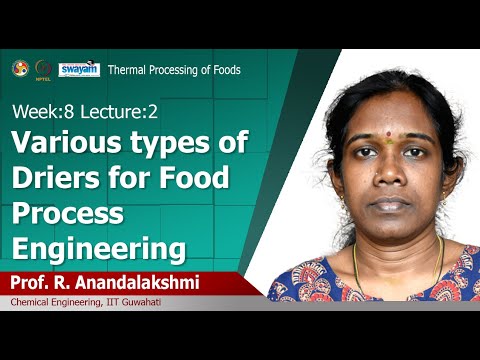 Thermal Processing of Foods Introduction Video