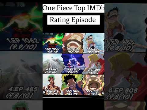 One piece Top IMDb Rating Episode #onepiece #shorts