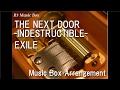THE NEXT DOOR -INDESTRUCTIBLE- feat. FLO ...