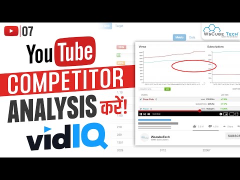 What is YouTube A Beginner s Guide YouTube Mastery Course Latest Version