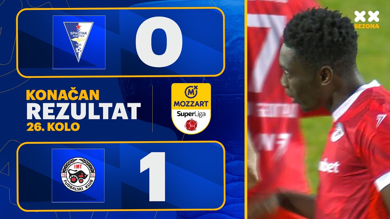 FK Spartak Subotica vs FK IMT Beograd Highlights